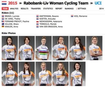 Rabo Liv Women Cycling Team 2015 !